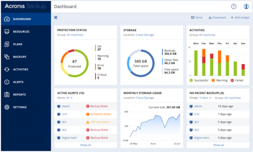 acronis_backup_dashboard2x.png